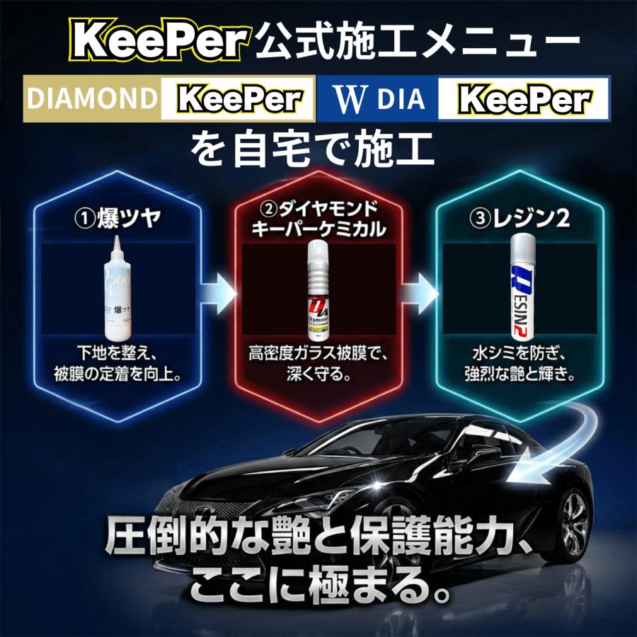 KeePer技研 ダイヤモンドキーパー レジン2 コーティング ケミカル 洗車