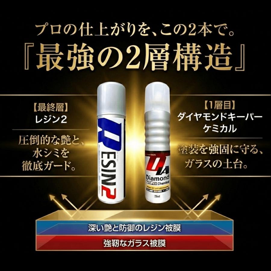 KeePer技研 ダイヤモンドキーパー レジン2 爆ツヤ 300ml ガラスフッ素