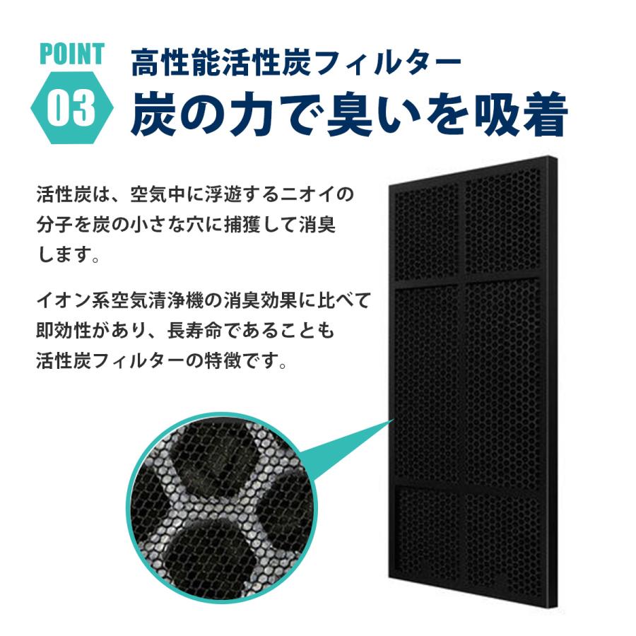 アトモスフィア 空気清浄機 S 交換用フィルター 互換品 カーボン脱臭