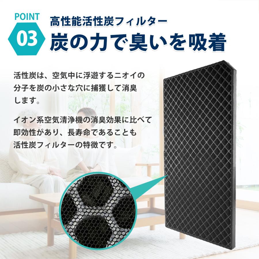 アトモスフィア スカイ 空気清浄機 交換用フィルター 互換品 粒子用