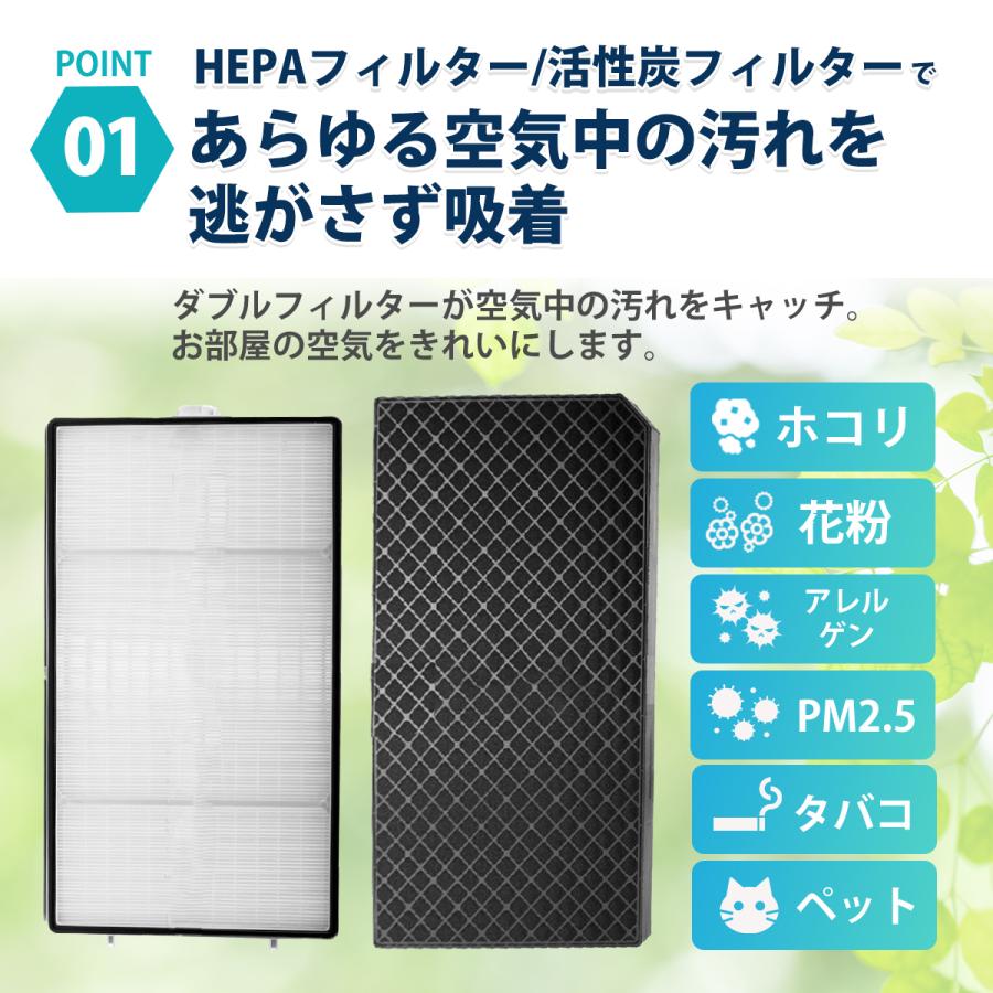 アトモスフィア スカイ 空気清浄機 交換用フィルター 互換品 粒子用