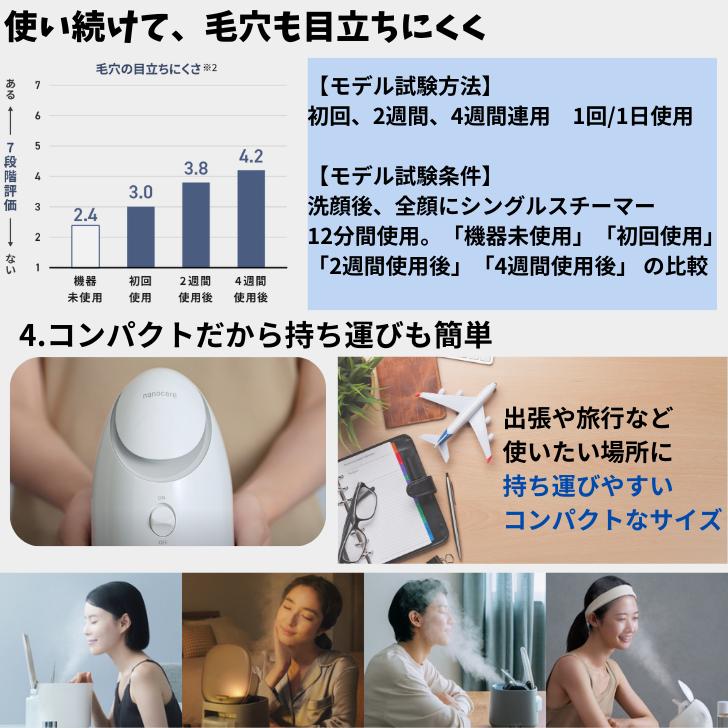 Panasonic（パナソニック） フェイススチーマー ナノケア コンパクト
