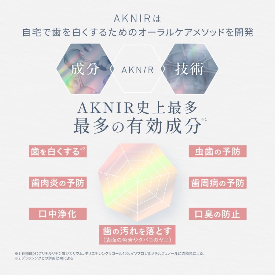 AKNIR（アクニー）公式【梨花開発】ホワイトニングセット（デンタル
