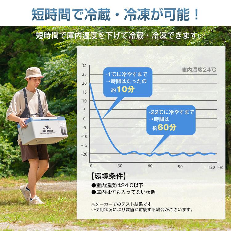 Hill Stone（ヒルストーン） 車載冷蔵庫 18L 家庭用電源付 冷凍庫 保冷