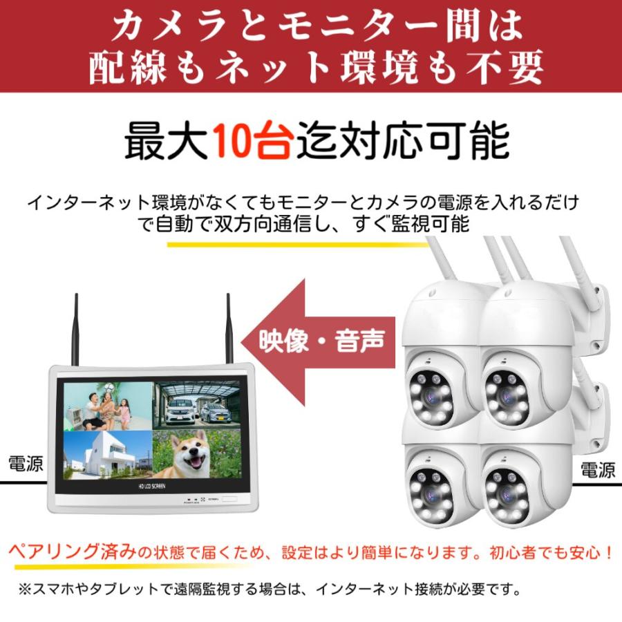 アキバガジェット 防犯カメラ 屋外 家庭用 wifi 事務用 高精細500万