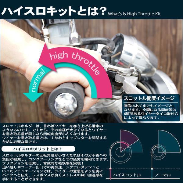 200mmロング カワサキ ZX-12R 2000〜2003 ハイスロキットセット 本体+