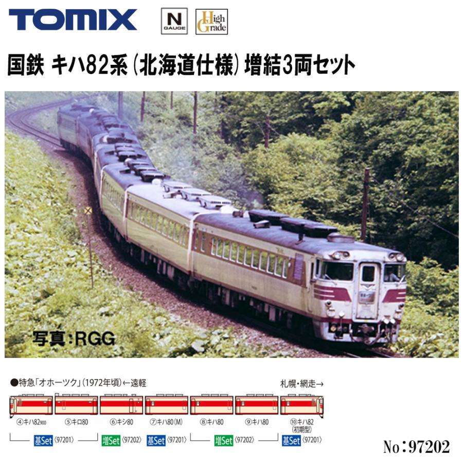 トミックス No:97202 TOMIX 国鉄 キハ82系特急ディーゼルカー(北海道