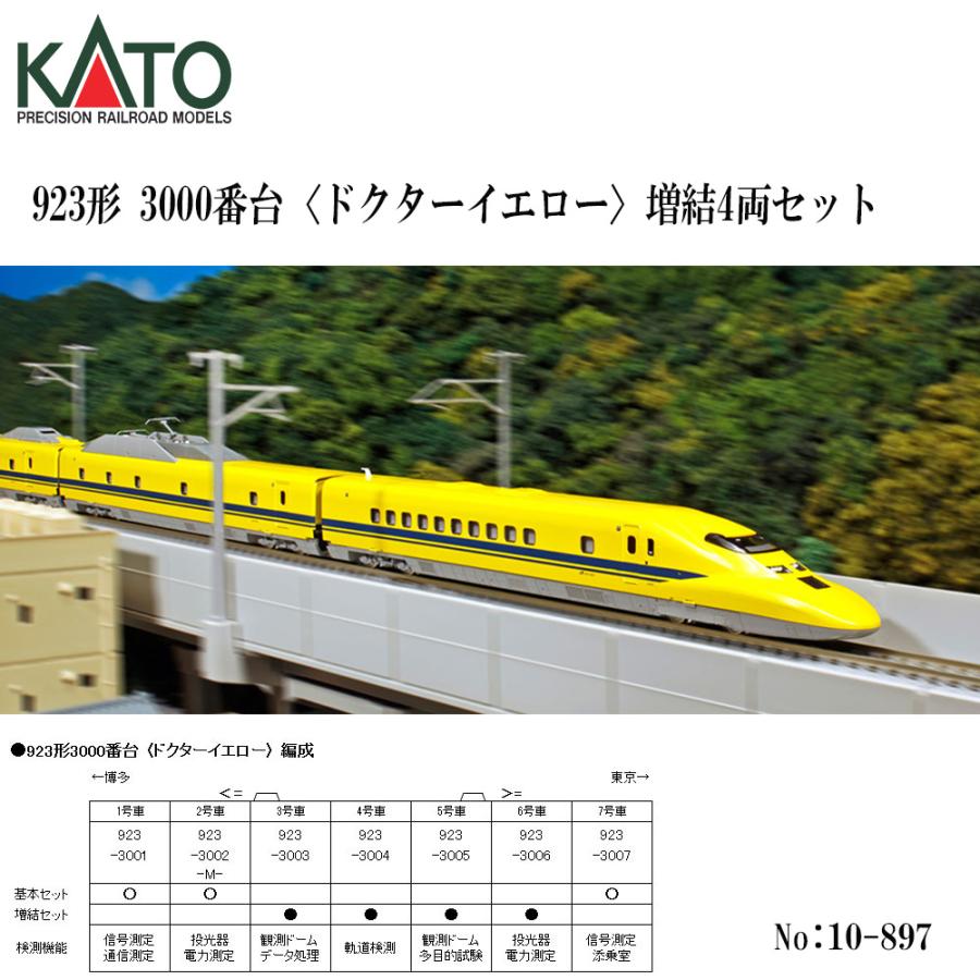 No:10-897 KATO JR 923形3000番台＜ドクターイエロー＞ 増結セット(4両
