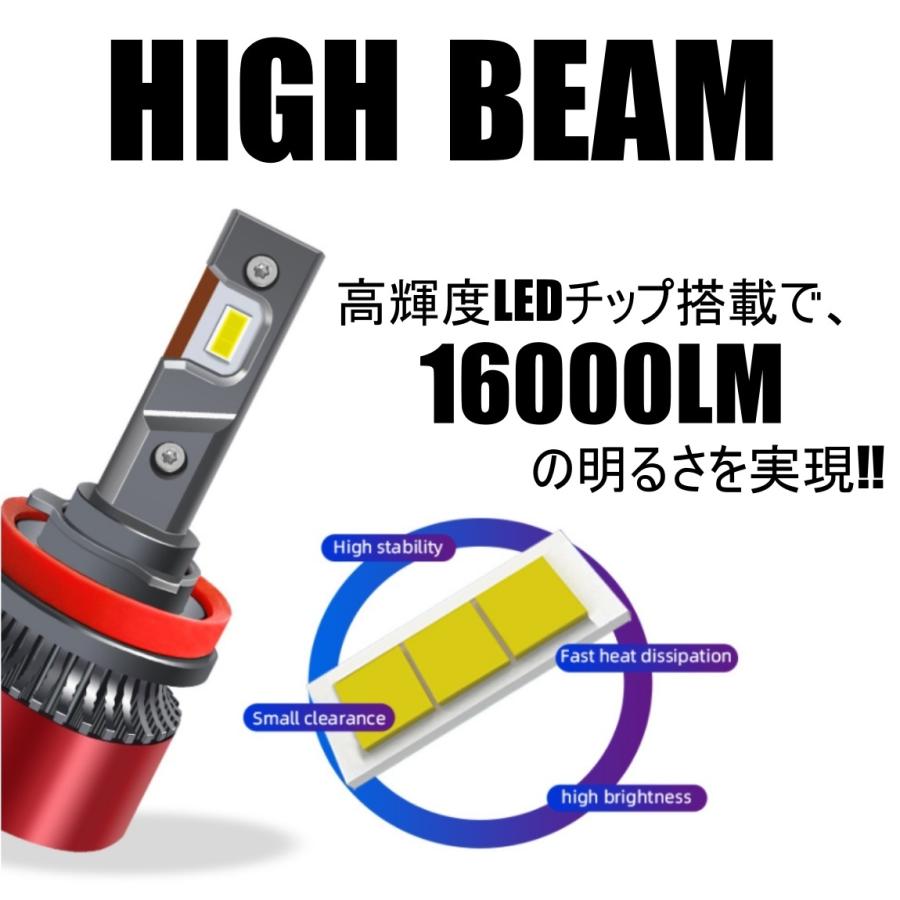 超高輝度 爆光 LED 16000LM プレミアムイエロー H8/H9/H11/H16/HB4 LED