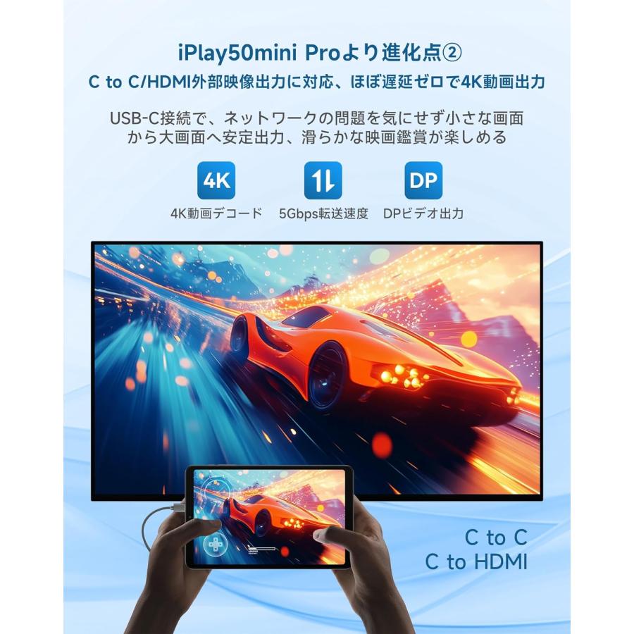 ALLDOCUBE iPlay60mini Turbo タブレット Android 14 8.4インチ