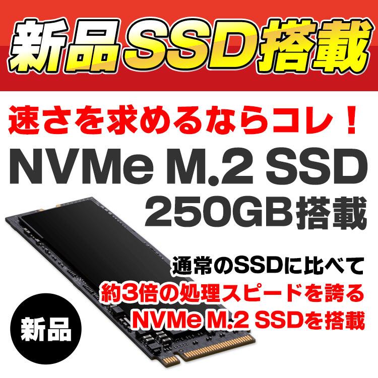 ノートパソコン 中古 Windows11 タブレットPC Webカメラ NEC VersaPro