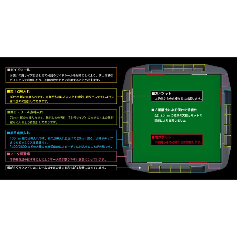 新世代折りたたみ立卓式手積麻雀卓「ぽけっと」 : アルバンオンライン