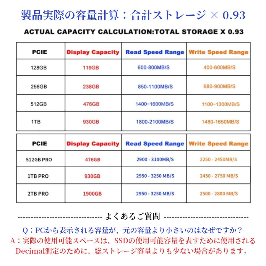 M.2 NVMe 1TB | 内蔵SSD 外付けSSD Xray Disk PCIe ノートブックPC用