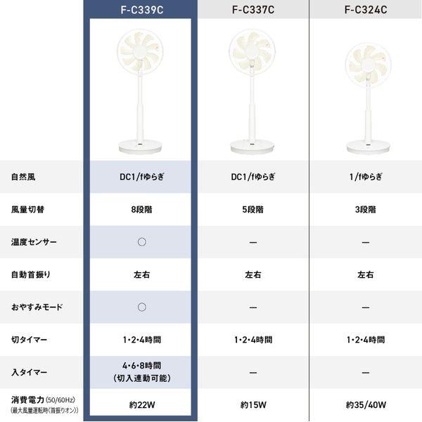 Panasonic（パナソニック） 扇風機 リビング扇風機 Panasonic 9枚羽