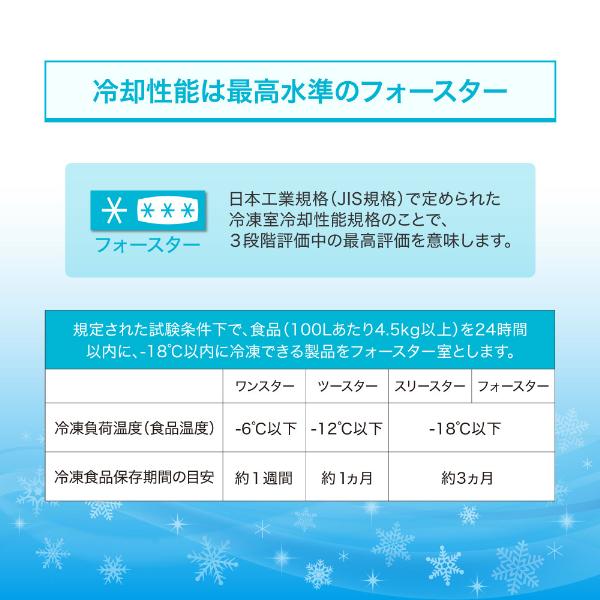 MAXZEN（マクスゼン） 期間限定ポイント5倍！ 冷蔵庫 87L 一人暮らし