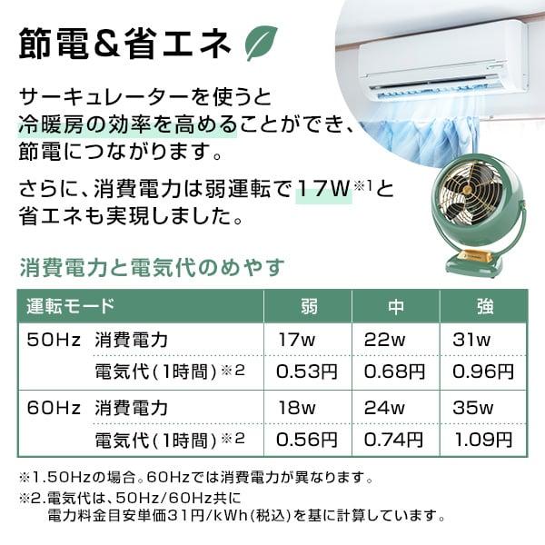 ボルネード サーキュレーター 静音 扇風機 風量3段階 〜24畳 VORNADO