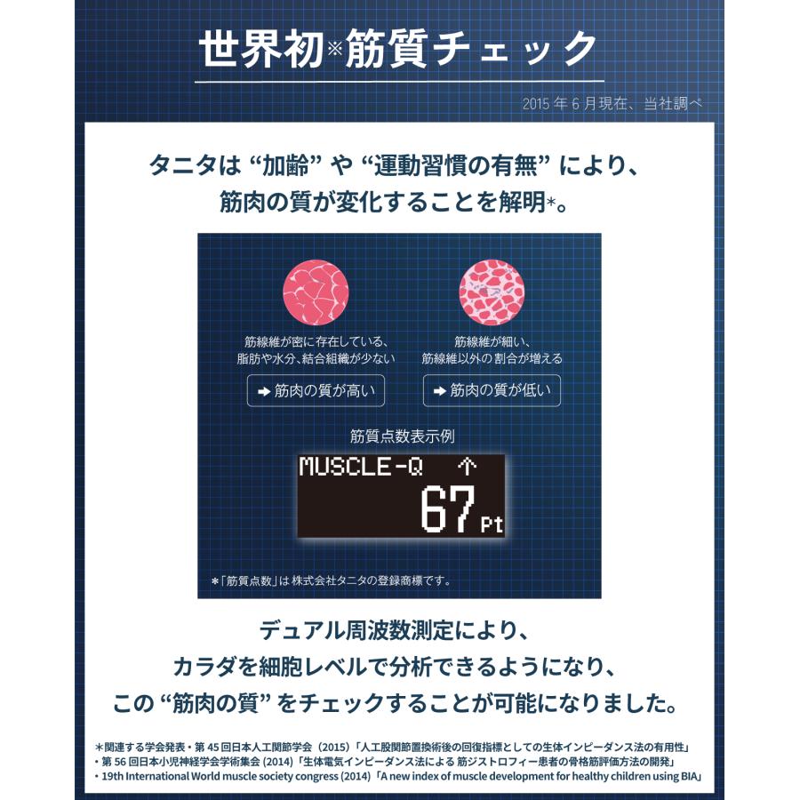 TANITA（タニタ） 体組成計 体重計 スマホ連動 bluetooth TANITA RD