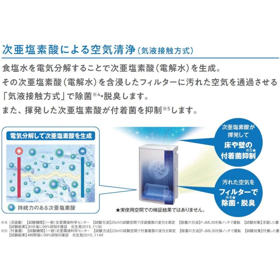 ジアイーノ F-JML30-W ziaino(ジアイーノ) 次亜塩素酸空間除菌脱臭機