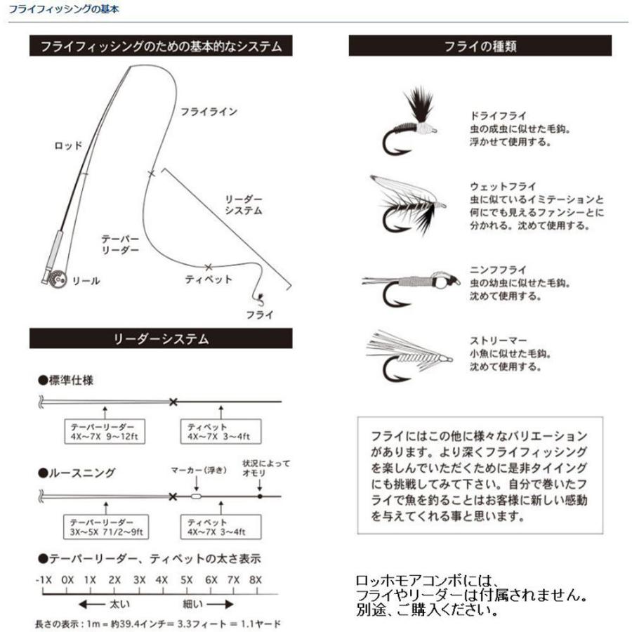 DAIWA ダイワ フライフィッシング 入門 セット スタート #3 F803