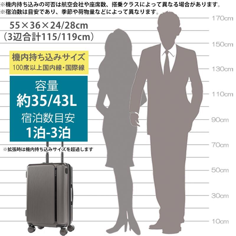Samsonite（サムソナイト） スーツケース マイトン スピナー55 EXP S