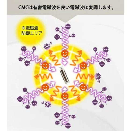 電磁波 電磁波防止グッズ 5G対応 CMC 500mg カーボンマイクロコイル