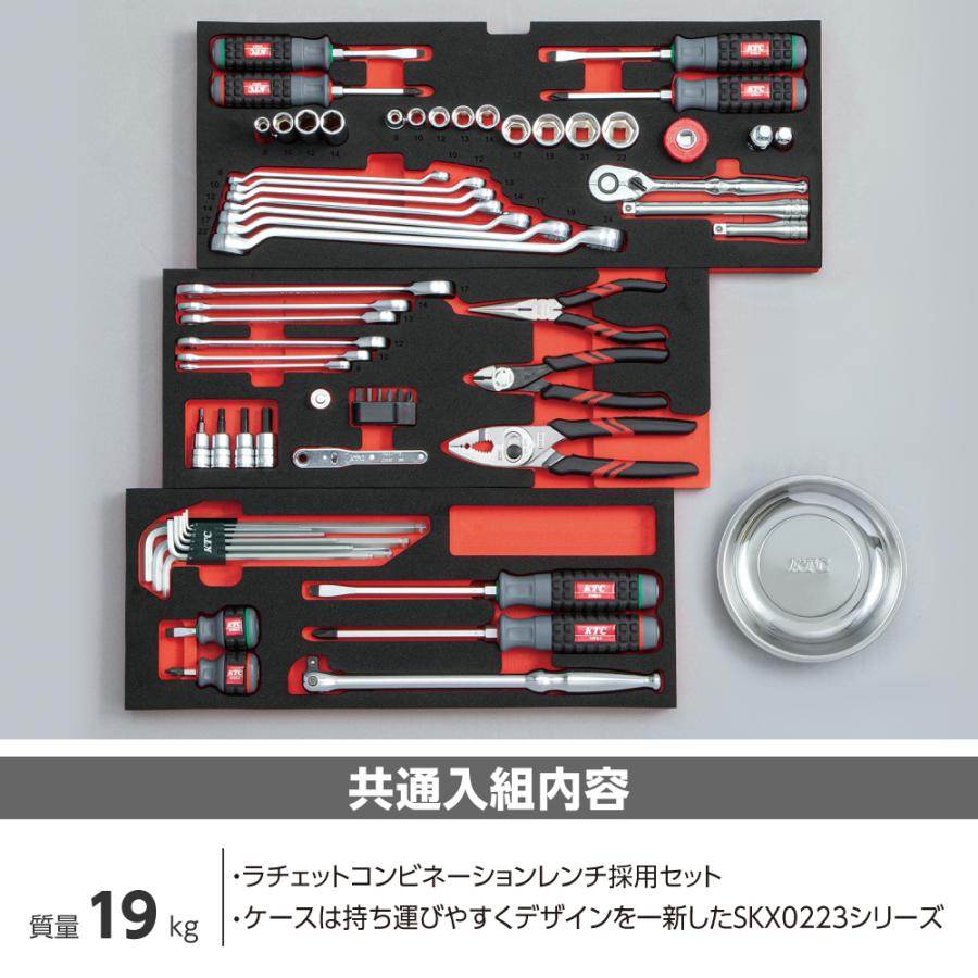 KTC 工具セット SK36626XBK 3/8DR スタンダードセット[66点](3段3
