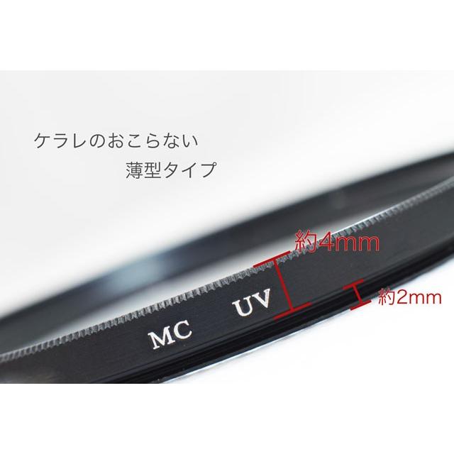 レンズフィルター UVフィルター マルチコートタイプ 46mm 一眼レフ