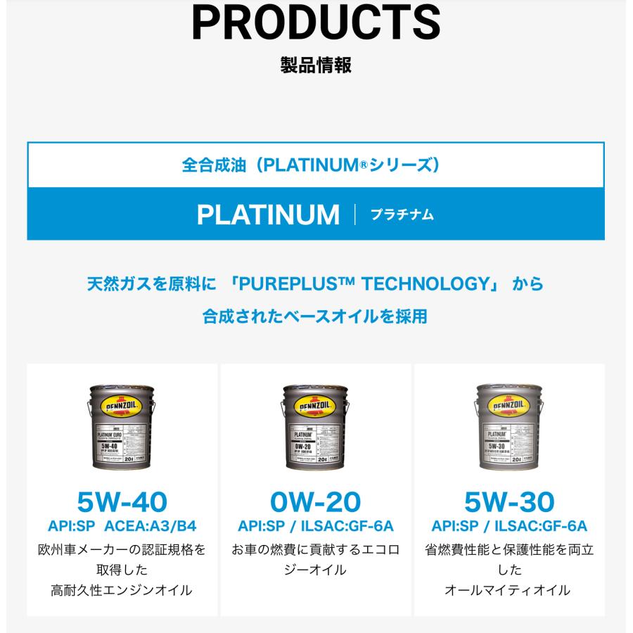 ペンズオイル プラチナムユーロ 5W-40 エンジンオイル 20L 全合成油 SP