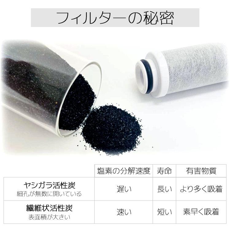 水生活製作所 交換用カートリッジ [総ろ過能力18,000L] バブリー