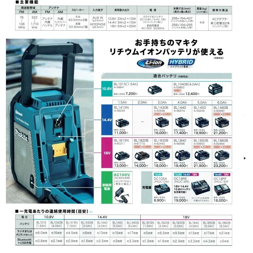 マキタ（makita） 充電式ラジオ 青 MR113 本体のみ ※バッテリー・充電