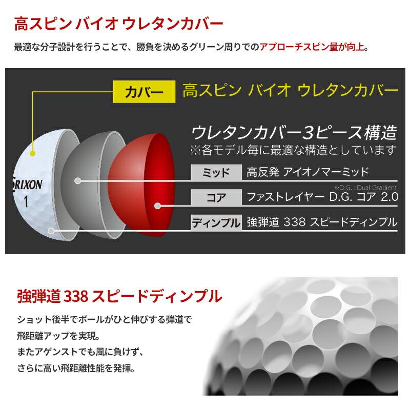 Z-STAR 【即納】 スリクソン Zスター XV ロイヤルグリーン 2025 1