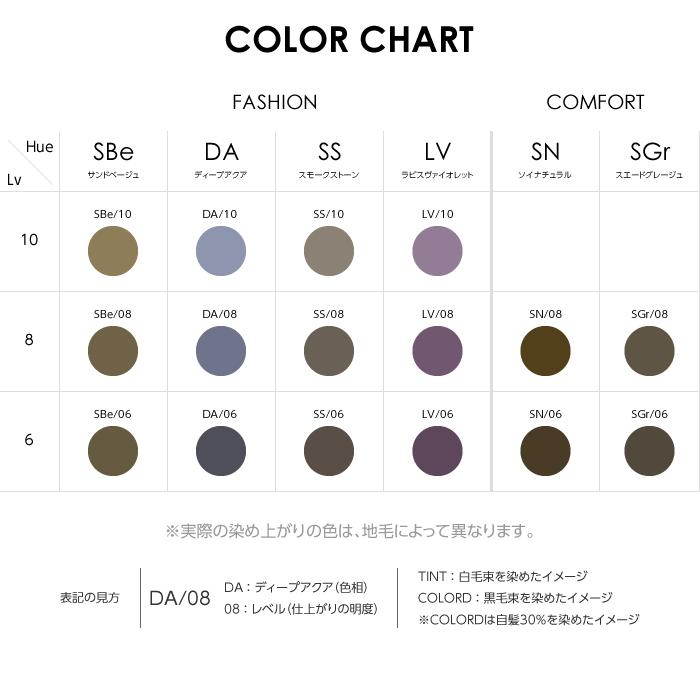 THROW スロウ ワンカラー スモークストーン【SS/08】 100g カラー剤 1