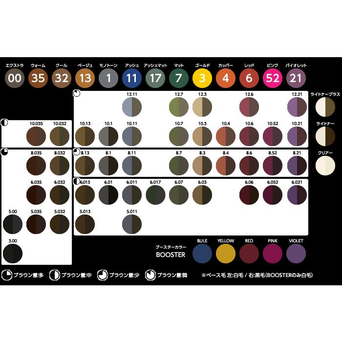 iNOA ヘアカラー剤 ロレアル イノアカラー【クール10.032】＜60g