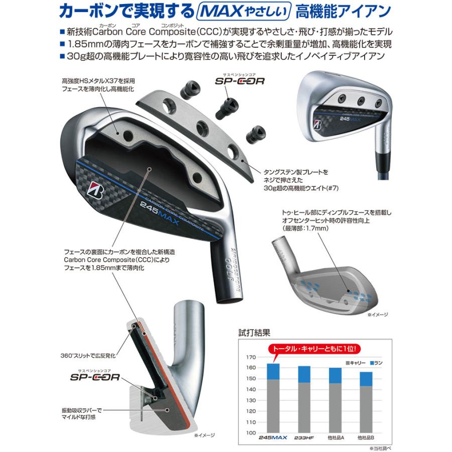 ブリヂストンスポーツ ブリヂストン 245MAX アイアンセット 5本組(7-9