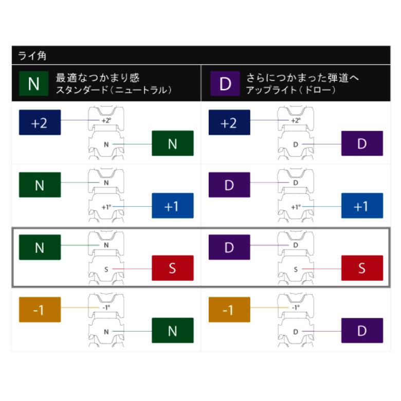 Callaway（キャロウェイ） 「純正スリーブ付きシャフト」キャロウェイ