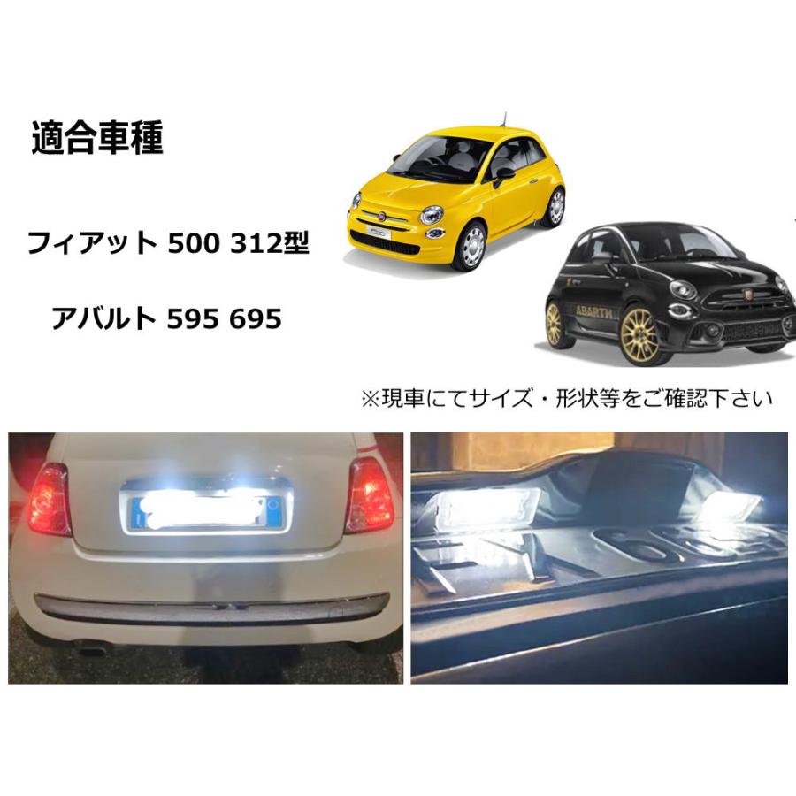 AUTOMAX izumi フィアット用 LEDナンバー灯 エラーフリー フィアット