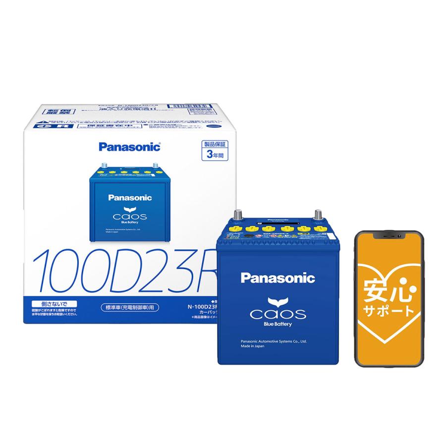 Panasonic（パナソニック） ブルーバッテリー安心サポートセット