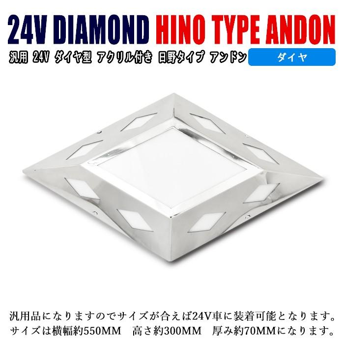 汎用 24V LED ダイヤ型 アクリル付き ドア アンドン 小型 バスマーク