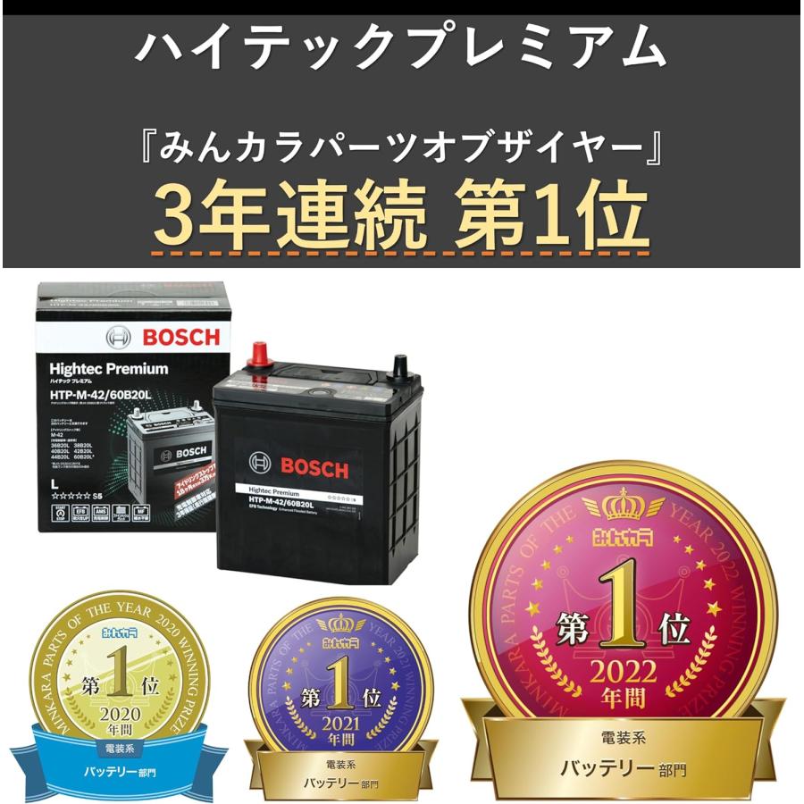 BOSCH（ボッシュ） 爆買 【正規品】 バッテリー S40B20R ハイテックHV