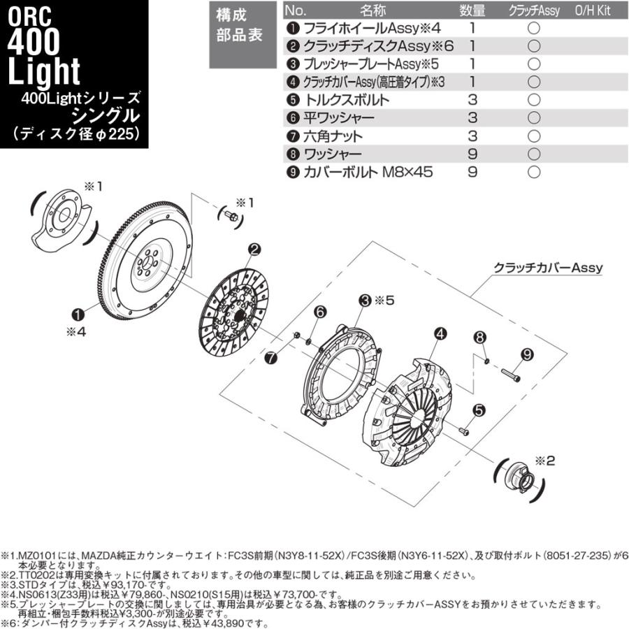 ORC ライトクラッチ 400Light-STD シングル プッシュ式 標準圧着