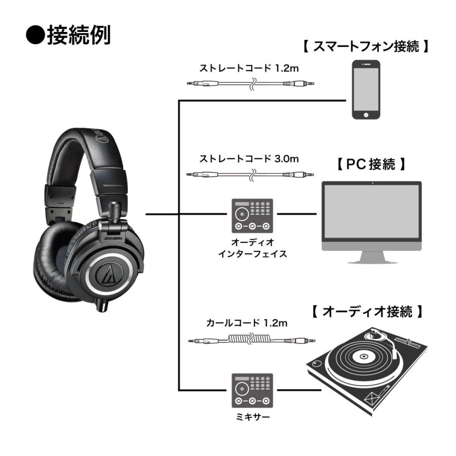 オーディオテクニカ（audio-technica） ATH-M50x モニターヘッドホン