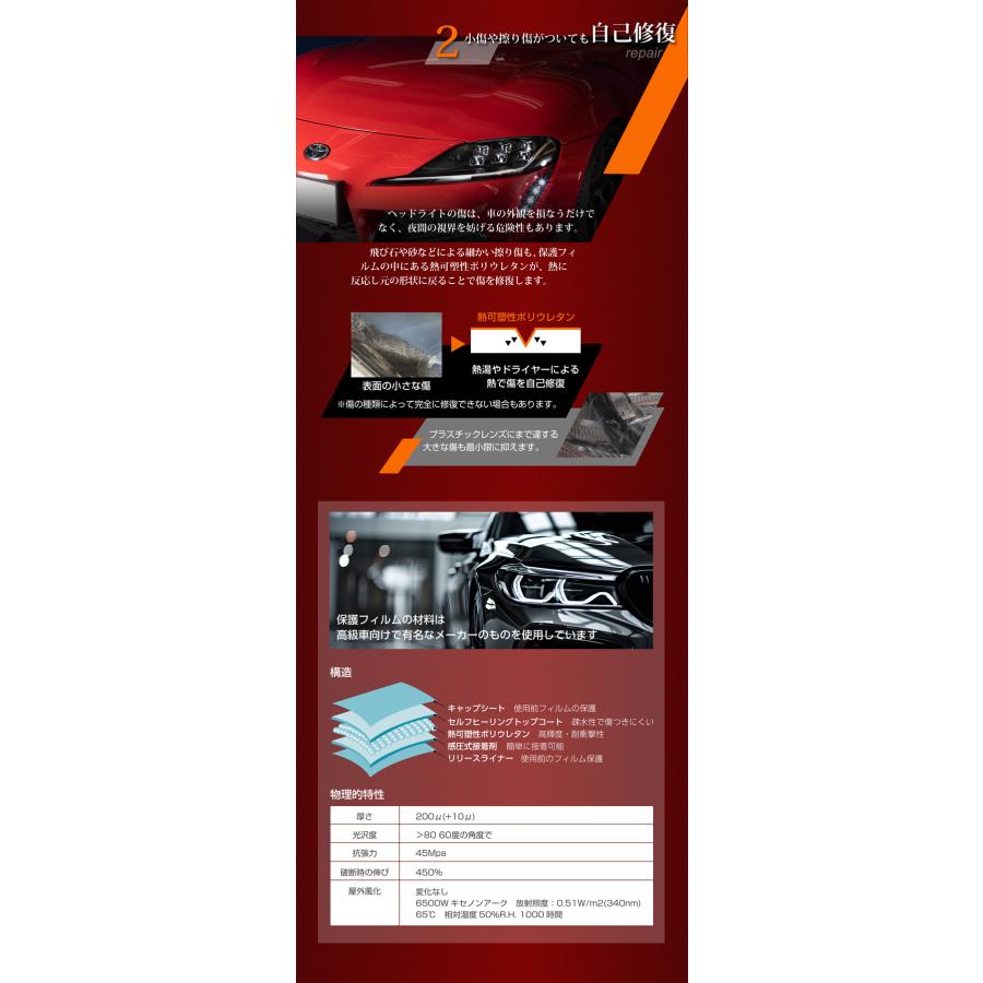 ホンダ（HONDA） WR-V（型式：DG（R6.3〜））用 ヘッドライト