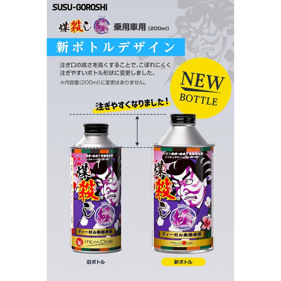 ディーゼル専用 煤殺し極 (DPF燃焼促進+インジェクタークリーナー