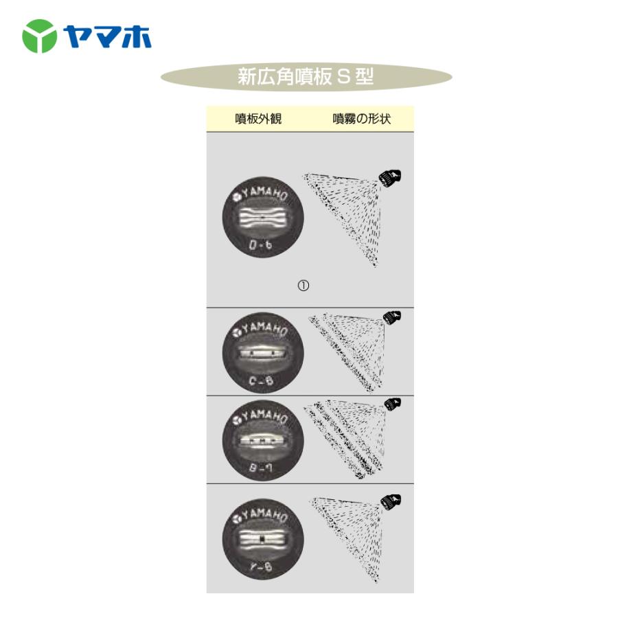 ヒューマノイドデッキ パーツ OTTO DIY JOYSTICK UPGRADE KITS レバー改造キット | アケコン＆関連