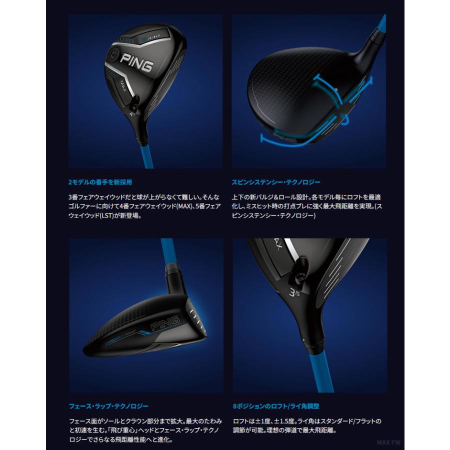 PING（ピン） (特注 納期2-4週) ピンゴルフ G440 MAX(マックス