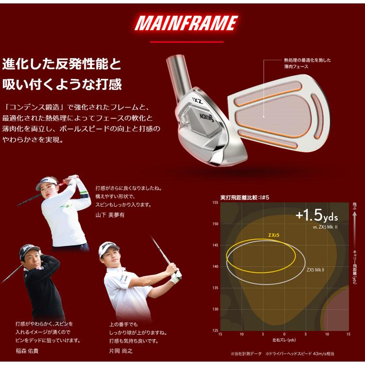 ZX（スリクソン） (特注 納期2-5週) ダンロップ スリクソン ZXi5