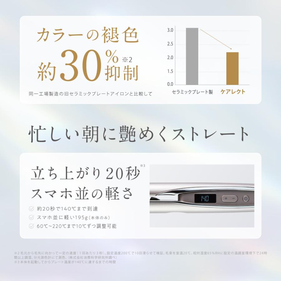 plus eau（プリュスオー） ケアレクト スムースケアアイロン 25mm