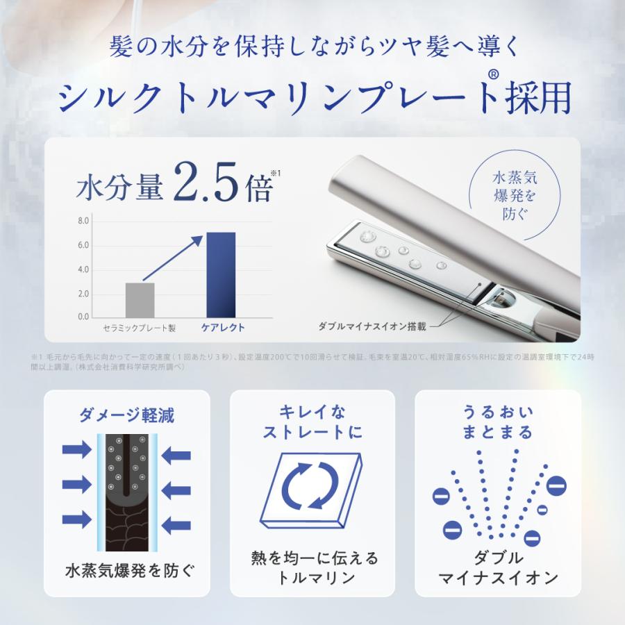 plus eau（プリュスオー） ケアレクト スムースケアアイロン 25mm