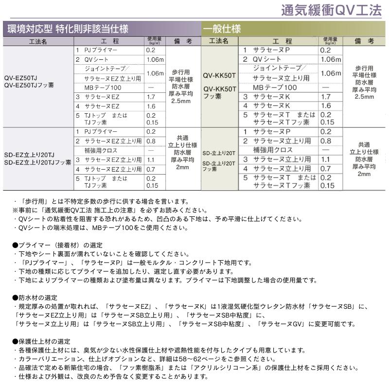 ウレタン硬化促進剤EX 4kg缶 AGC サラセーヌ 弱溶剤用 硬化促進剤