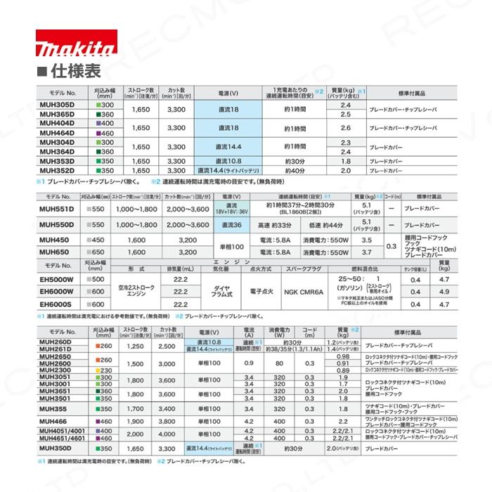 マキタ（makita） 充電式 生垣バリカン 10.8V MUH353DSH スライド式